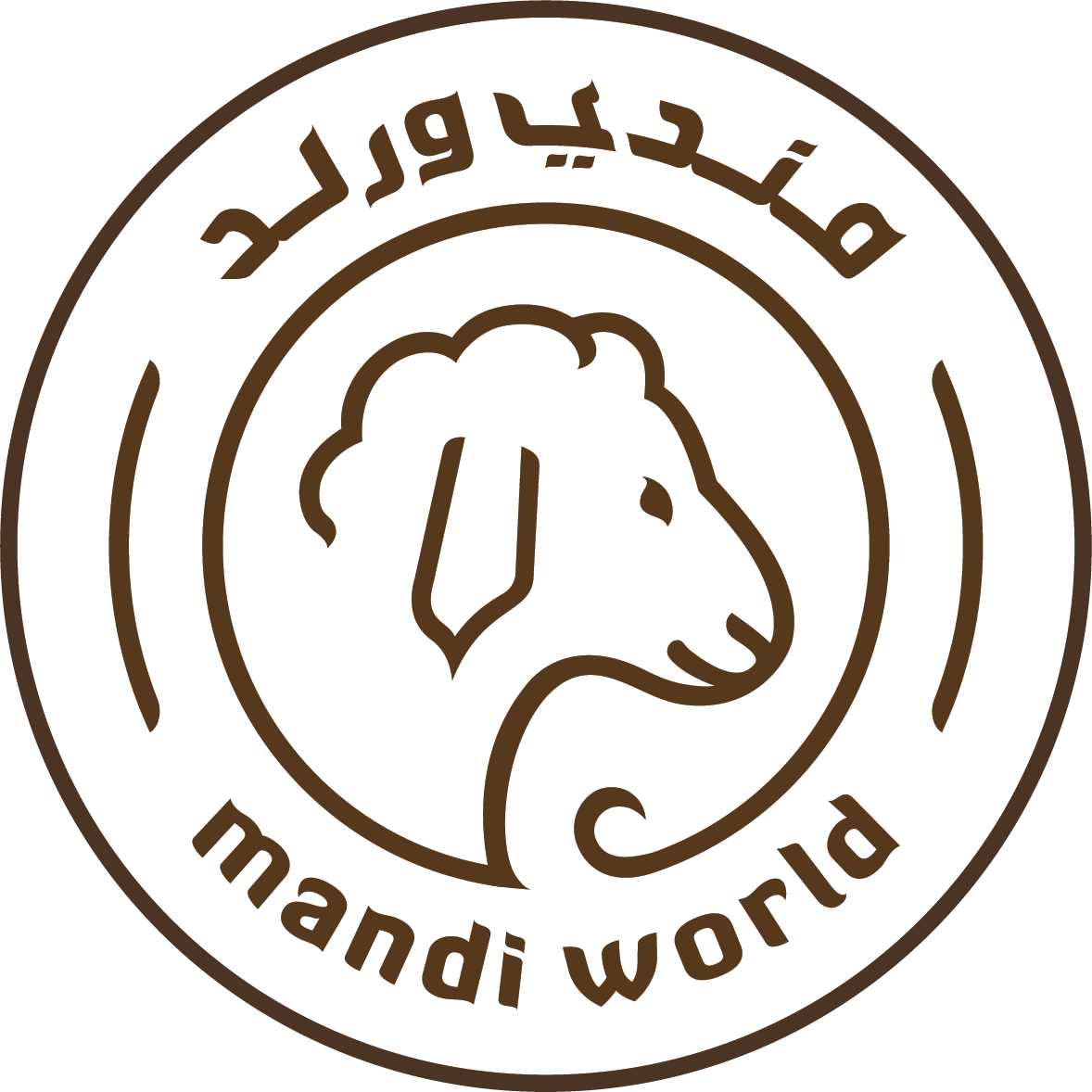 Mandi-World